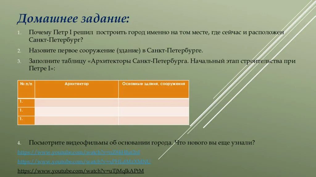 Почему именно в санкт петербурге. Строительство санкт петербурга таблица. почему построили санкт-петербург.