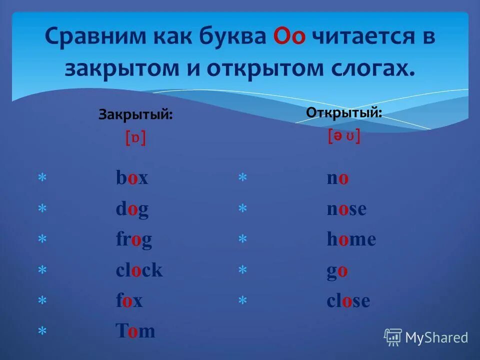 7 8 как читается. Как читается. как читается 1а. 0 2 как читается. без гласных букв.