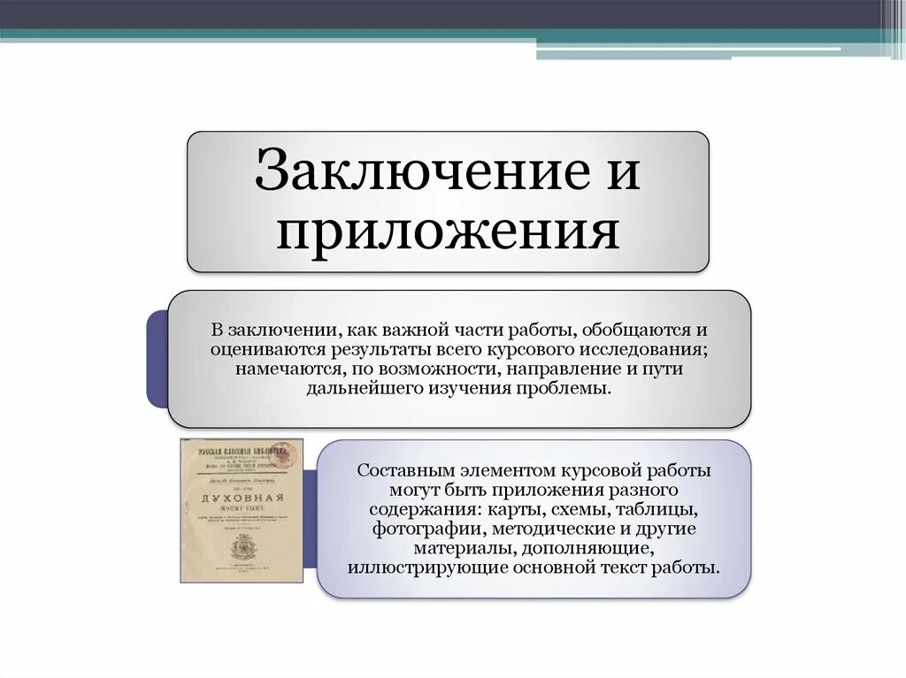 Типы исследовательских работ. Деятельность курсовая работа. Основные виды учебно исследовательских работ. Оформление научной работы. Методика исторического исследования.