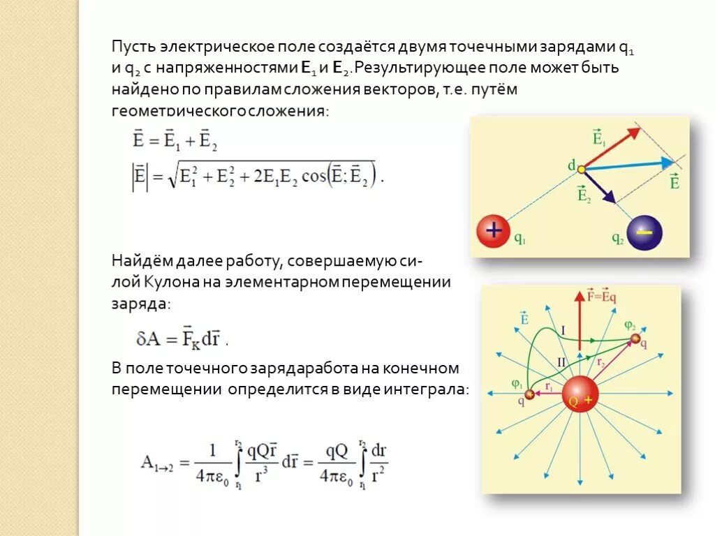 Рисунки электрического поля, направление вектора напряженности. Два точечных заряда +q и -q создают электрическое поле. Куда направлена напряженность электрического заряда. Заряд положительного электрического заряда q1.