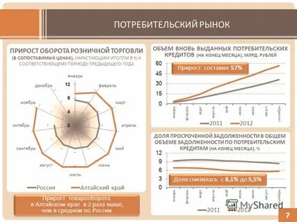 Вновь объем