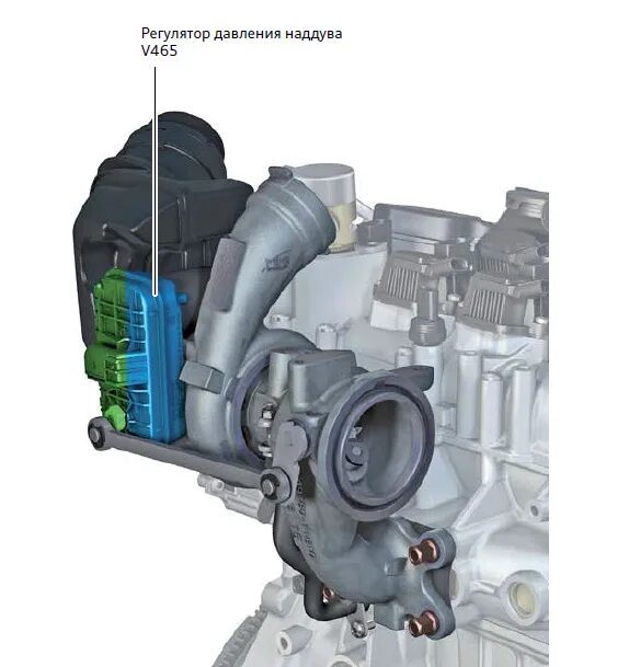 Масло тси 1.4. CZDA 1.4 TSI 150. CZDA 1.4 TSI датчик давления наддува. Маслоотделитель 1.4 TSI CZDA. CZDA 1.4 TSI отключение цилиндров.