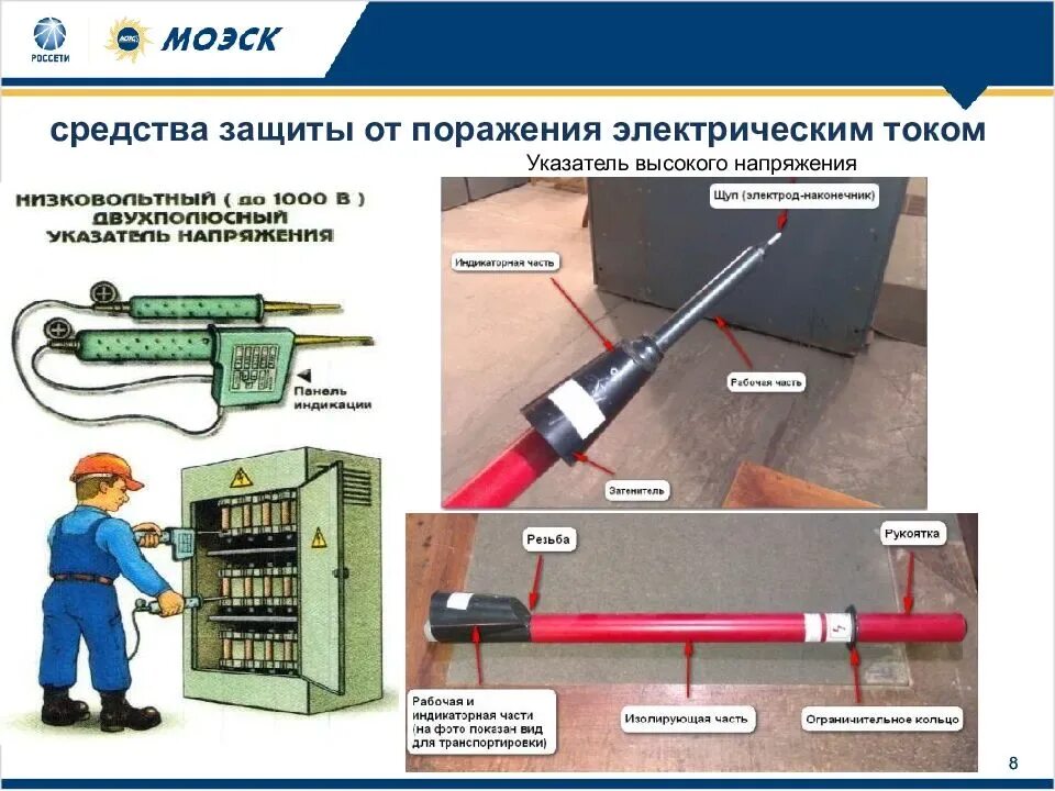 Какая периодичность для указателей напряжения. Средство защиты от электрического тока до 1000в и выше 1000в. Какие СИЗ используют для защиты от поражения электрическим током. Средства защиты защиты в электроустановках. Способы защиты от поражения электрическим током в электроустановках.