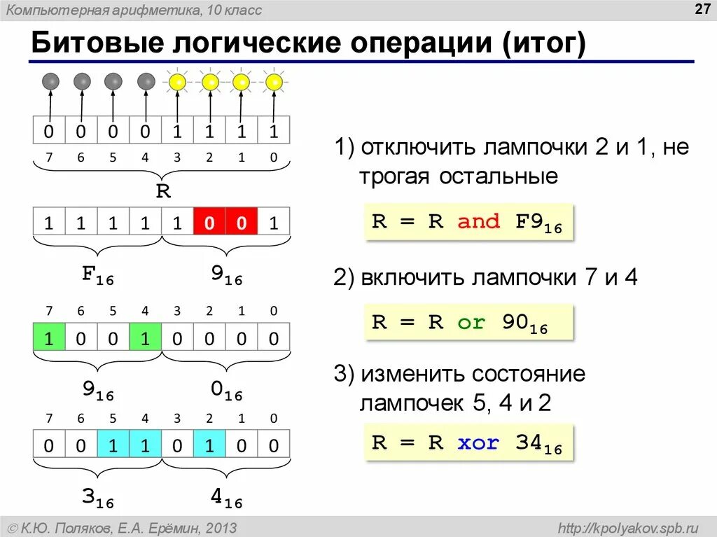 Арифметика строк информатика 8 класс. Булева арифметика операции. информатика. битовые логические операции. побитовые логические операции. арифметические и логические (битовые) операции. маски..