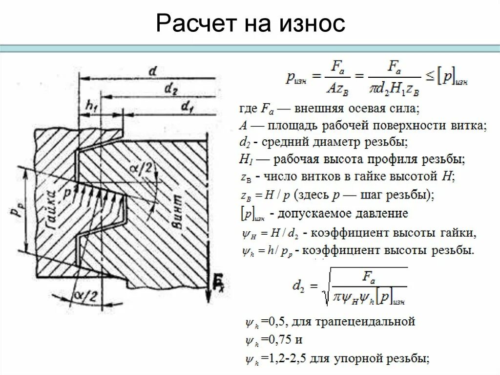 Как посчитать высоту профиля