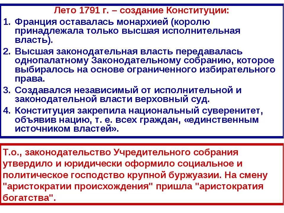 3 конституция 1791 г. Конституция 1791. Конституция Франции 1791. Основные положения первой французской Конституции. Судебная власть во Франции 1791.