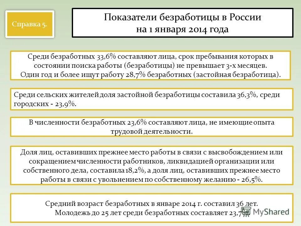 Характеристика кризиса. Характеристика экономического кризиса. Кризисы инфляция безработица. График инфляции и безработицы в россии. Макроэкономическая нестабильность безработица презентация.