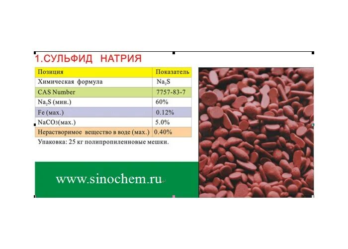 сульфид натрия 3 формула. сульфид цинка формула. сульфид натрия 3. нитропруссид натрия формула. сульфид натрия фото.