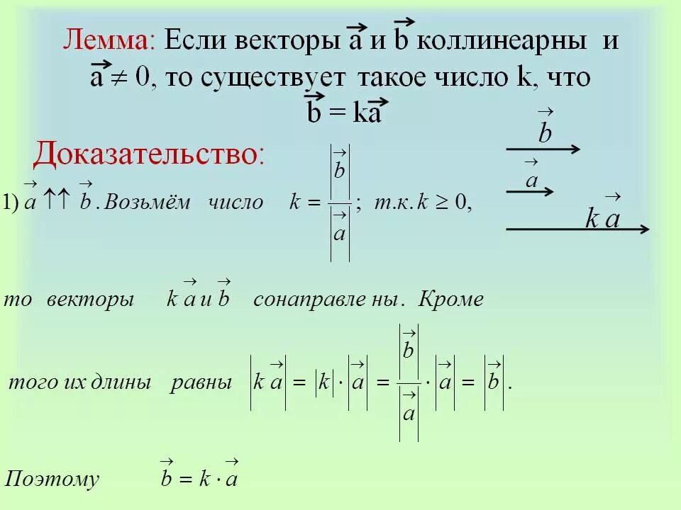 Сформулируйте и докажите лемму о коллинеарных. Лемма о коллинеарных векторах. лемма о коллинеарных векторах доказательство. доказательство коллинеарности векторов. если векторы коллинеарны то.