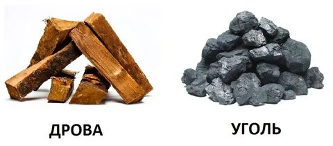 Твердое топливо дрова уголь