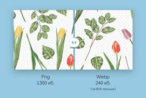 Webp телеграмм