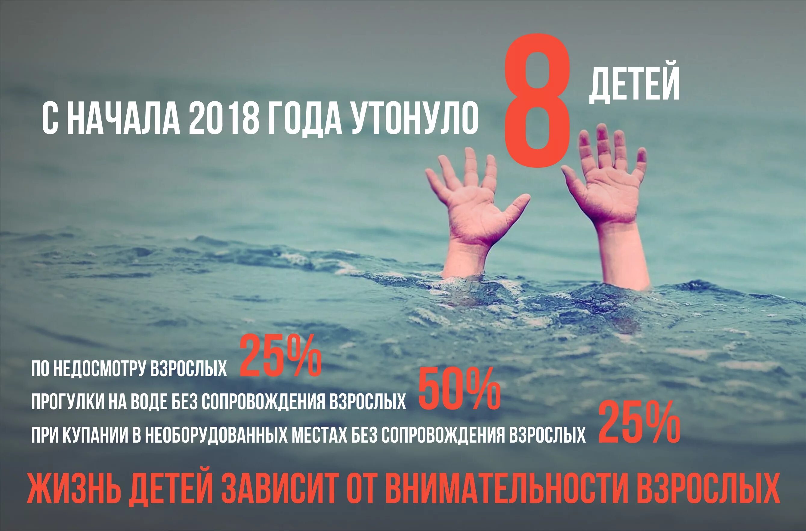Сонник спас тонущего ребенка