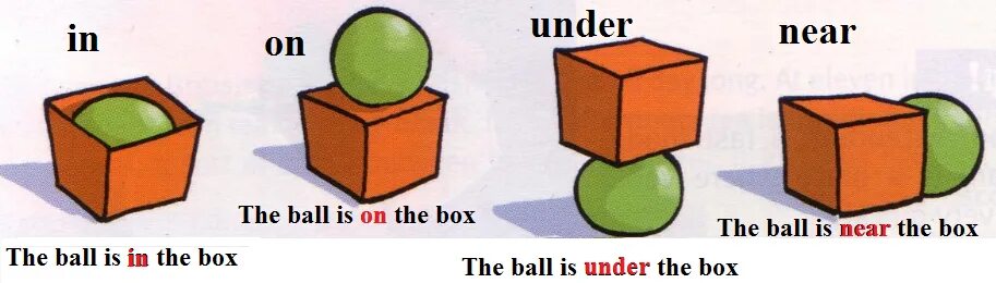 Ball gets bigger. Предлоги in on under. Предлоги in on under near. Предлоги места on in under near. Английские предлоги in on under.