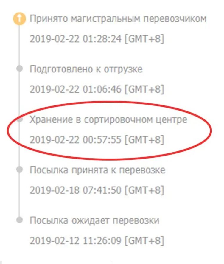 Подготовлен к отгрузке в сортировочном центре. Отгружено из сортировочного центра. Сортировка посылок на АЛИЭКСПРЕСС. Сортировочный центр АЛИЭКСПРЕСС.