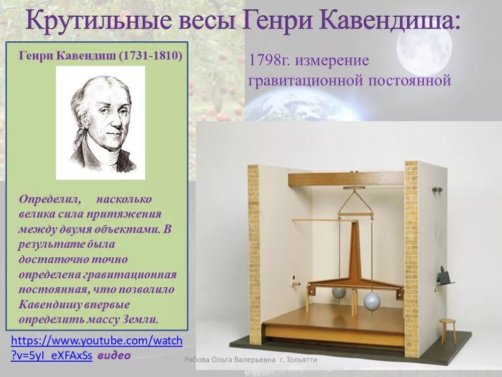 Крутильные часы Генри Кавиндиша. Генри Кавендиш крутильные весы. Эксперимент Генри Кавендиша крутильные весы. Генри Кавендиш гравитационная постоянная