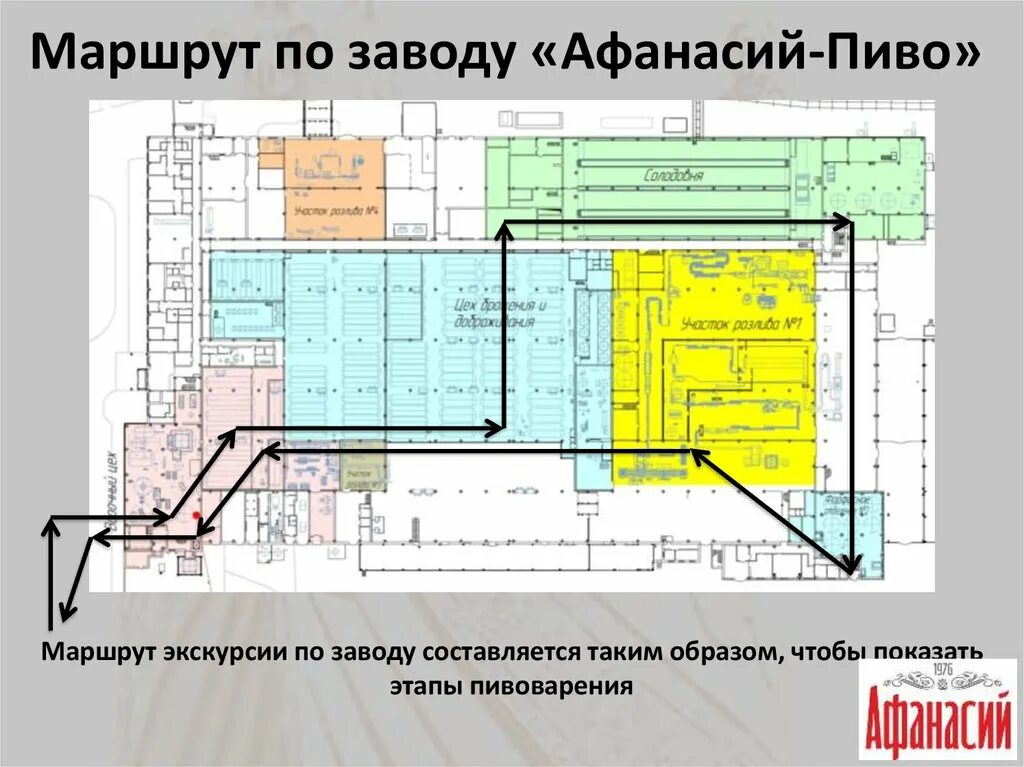 Фабричная маршрут. Демонстрационный маршрут по заводу. Маршрут экскурсии по заводу ГАЗ.