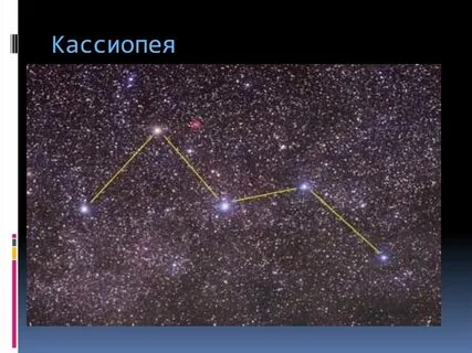 Созвездие напоминает м