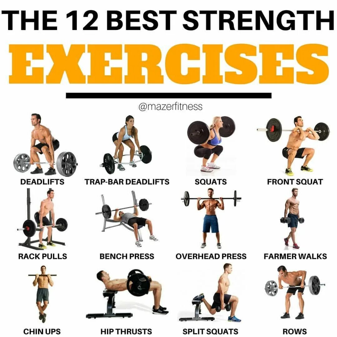 Best exercises. Exercise strength. strength exercises. good better the best exercises. training exercises list.