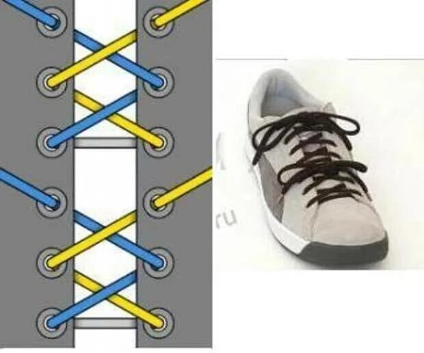 Схема завязывания шнурков. Узлы на концах шнурков кроссовки. Завязка шнурков на кофте. Красивые завязки шнурков на толстовке. Завязывать шнурки на кофте