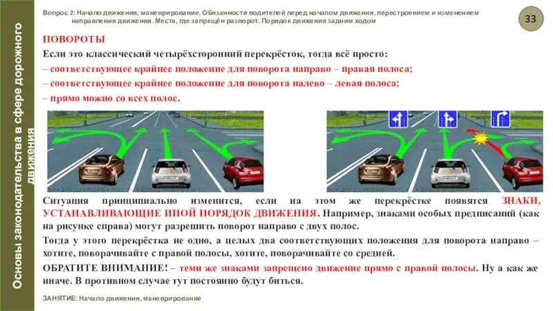 12 направлений движения 1. Начало движения. Начало движения маневрирование. Обязанности водителя перед началом движения. Начало движения маневрирование ПДД 2023.