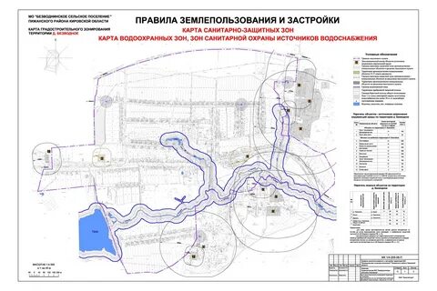 Сзз москва