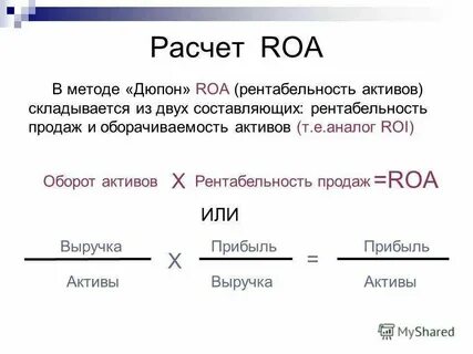 Коэффициент рентабельности активов рассчитывается как отношение