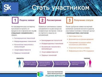 Налоги ит компании