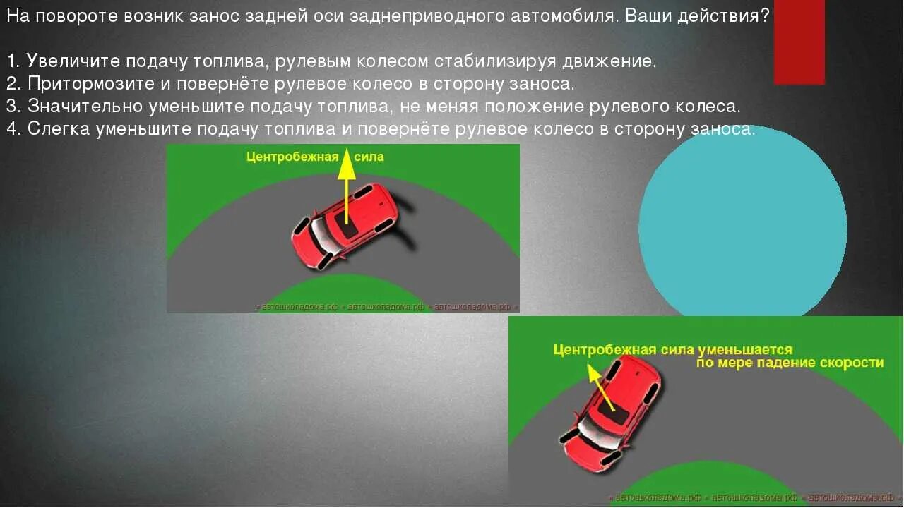 Произойти во время движения. Занос автомобиля. Причины заноса автомобиля. Занос заднеприводного автомобиля. На повороте возник занос заднеприводного автомобиля.