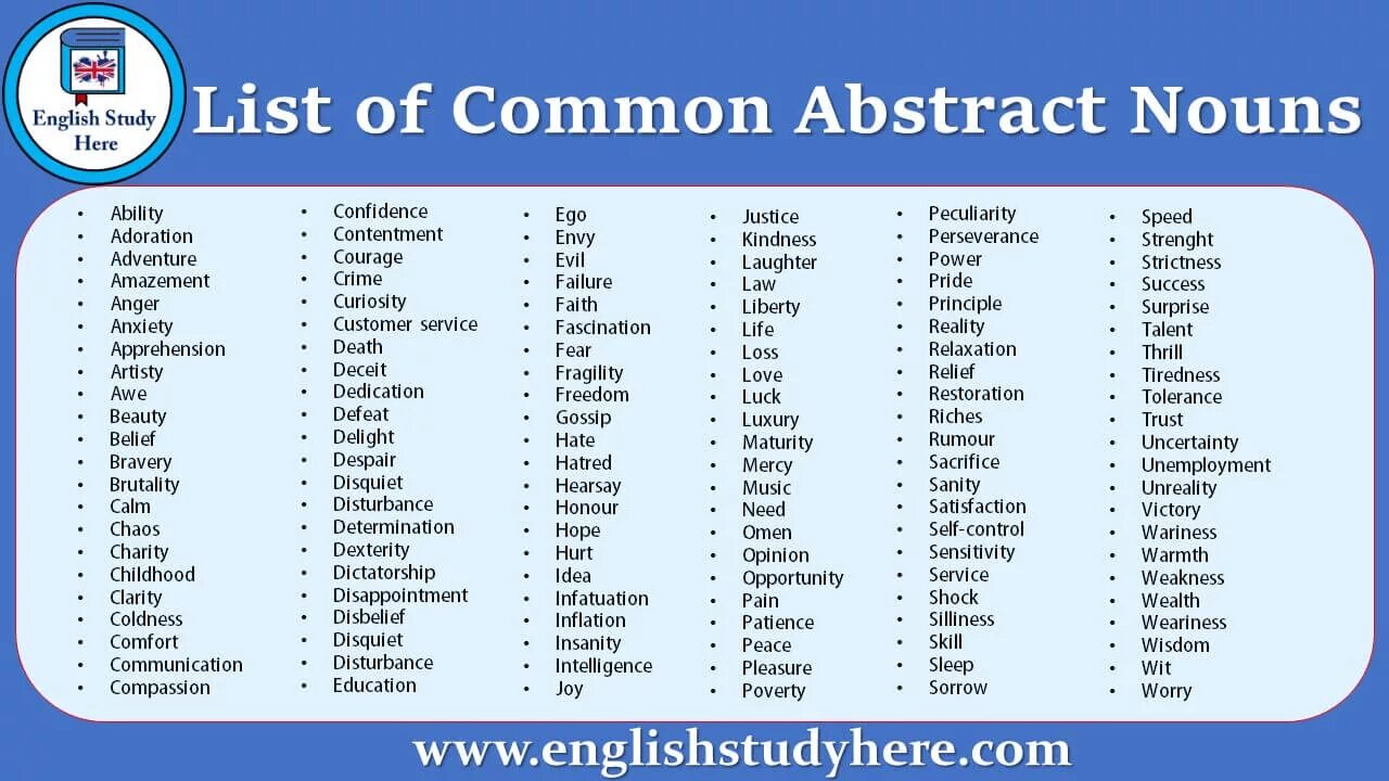 Abstract Nouns примеры. Abstract Nouns в английском. Common abstract Nouns. Common Nouns в английском языке.