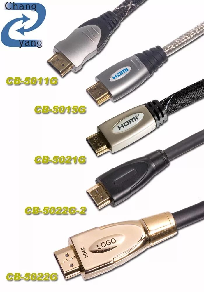 Hdmi кабель версии 1.4