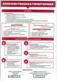 Злокачественная гипертермия это