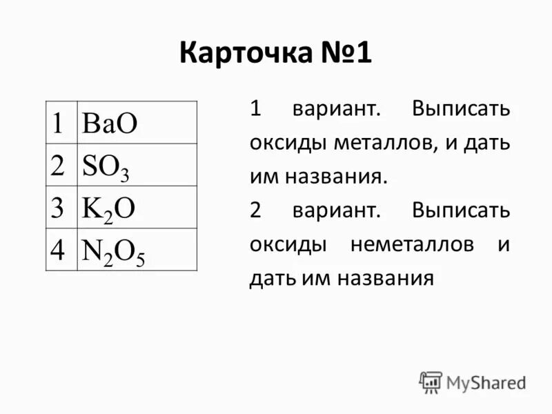 Выписать оксиды и дать название. Оксиды неметаллов. Формулы основных оксидов таблица. Формы оксидов. Выписать оксиды и дать название.