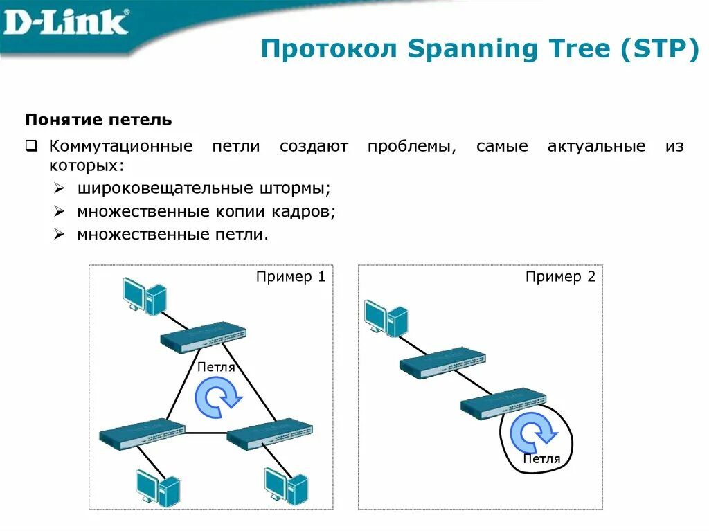 Протокол spanning-Tree. Протокол связующего дерева STP. Алгоритм связующего дерева STP. Широковещательный шторм STP.