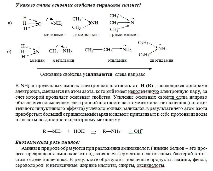 Более сильные основания чем метиламин. Амины химические свойства схема. Основные свойства первичных и вторичных Аминов. Амины проявляют основные свойства. Амины химические свойства ЕГЭ химия.