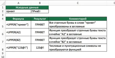Excel все строчные