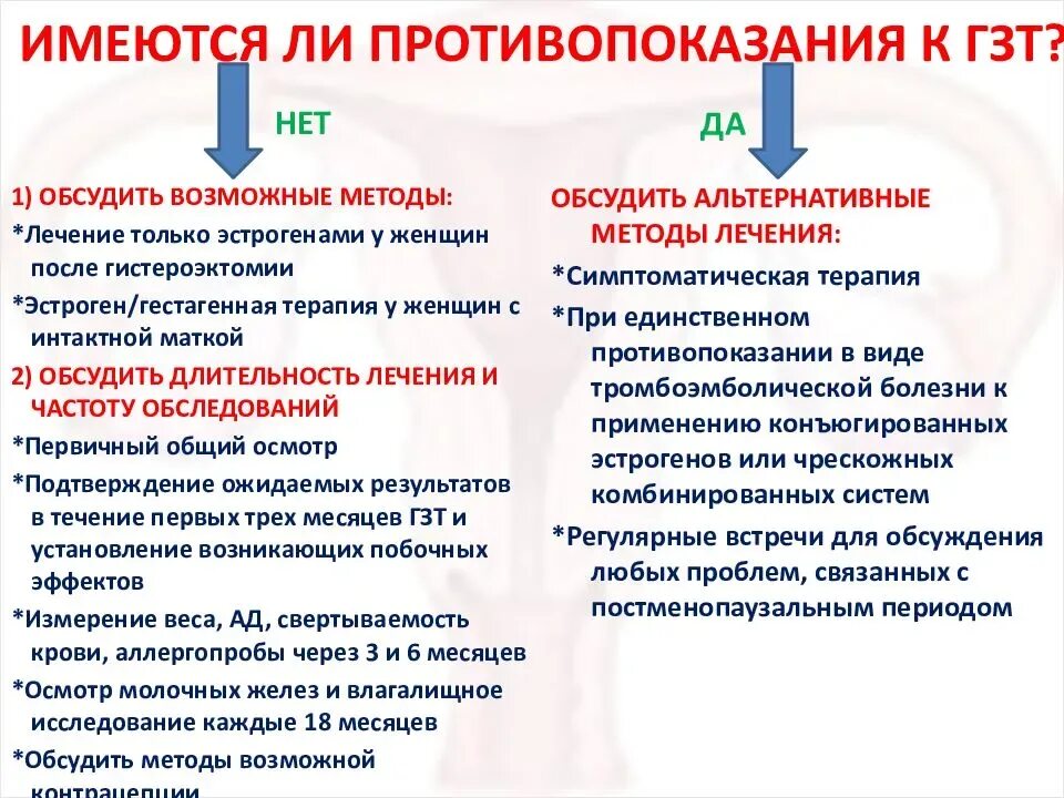 Лечение гормонотерапией. Гормональная терапия плюсы и минусы. Противопоказания к заместительной гормональной терапии. Противопоказания к гормонпльно-заместительной терапии. Гормонозаместительная терапия (ГЗТ).