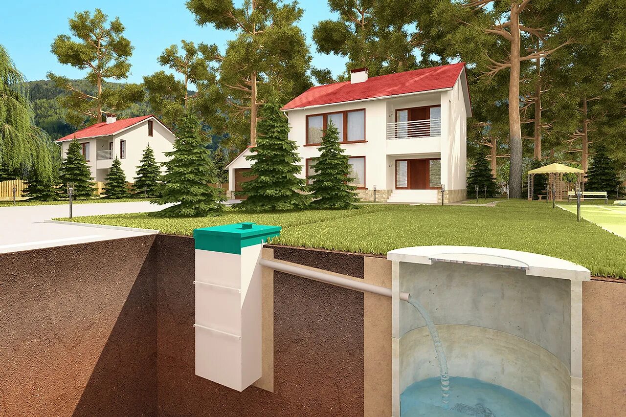 Септик альта био 10 +. Автономная канализация для дачи. Биостанция для загородного дома. Топас 5 самотечный. Накопительный септик geo 4.