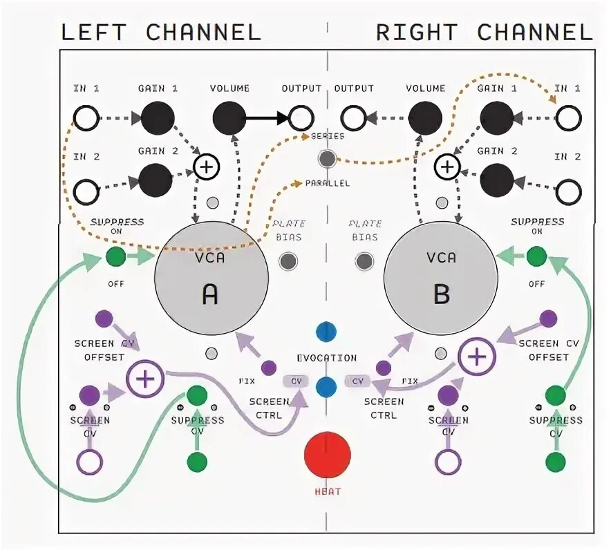 Left channel right channel. Left channel right channel