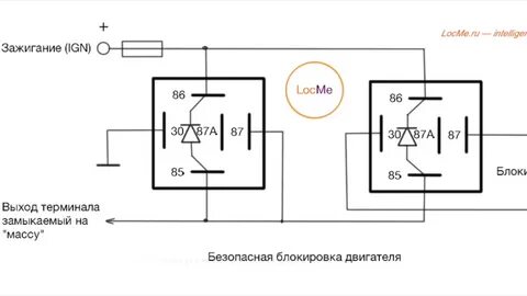 Как сделать блок кнопкой