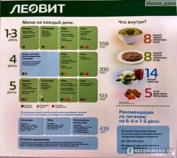 План питания 1