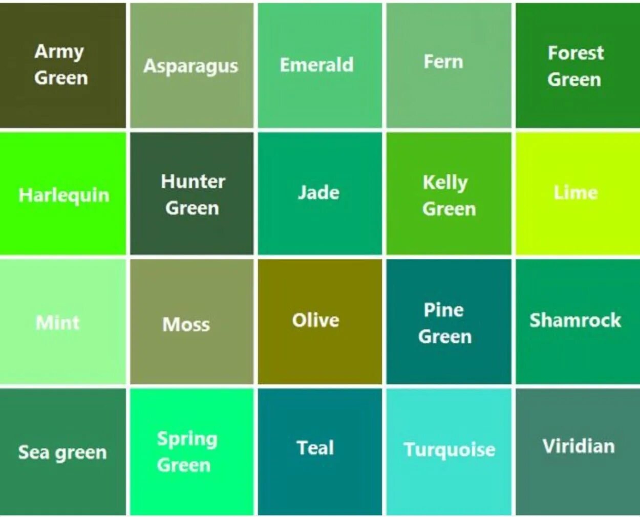 Какие бывают зеленые. Оттенки зеленого. Оттенки зеленого с названиями. Зеленый цвет названия. Оттенки зелёного цвета названия.