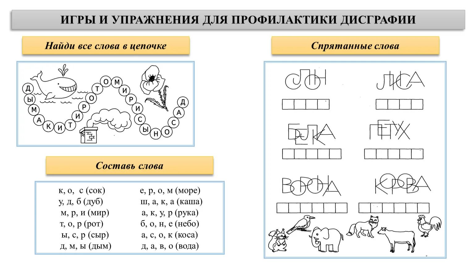 Игра обучения русский язык. Задания для инклюзивного образования по русскому языку. Задания для инклюзива. Задания для инклюзивного обучения. Задание для инклюзивных детей по русскому языку.