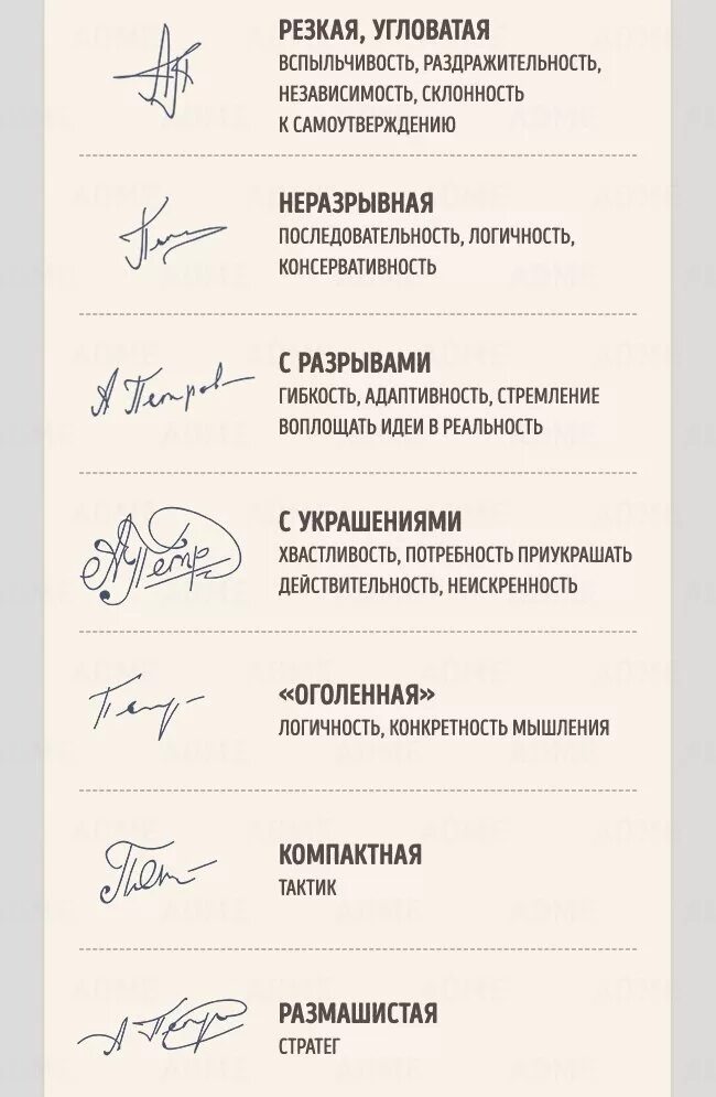 Как определить человека по почерку. Характер человека по подписи наблюдения графологов. расшифровка подписи человека психология. графология почерка роспись. характер человека по росписи.