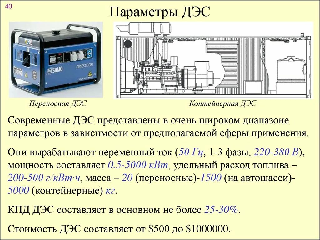 ДЭС дизельная электростанция переносная. Электростанции ГПЭС 1500 КВТ. Устройство генератора 200 КВТ. Контейнерные ДЭС 100квт схема. Электростанция вырабатывает переменный ток частотой 60 гц