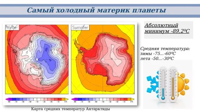 Максимальная и минимальная температура в антарктиде