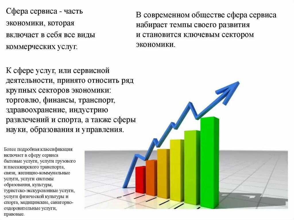 Сфера услуг это. Экономика предприятий сервиса. Сервис в сфере услуг. Сфера сервиса. Виды сервиса в сфере услуг.