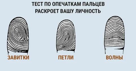 Тест пальцев