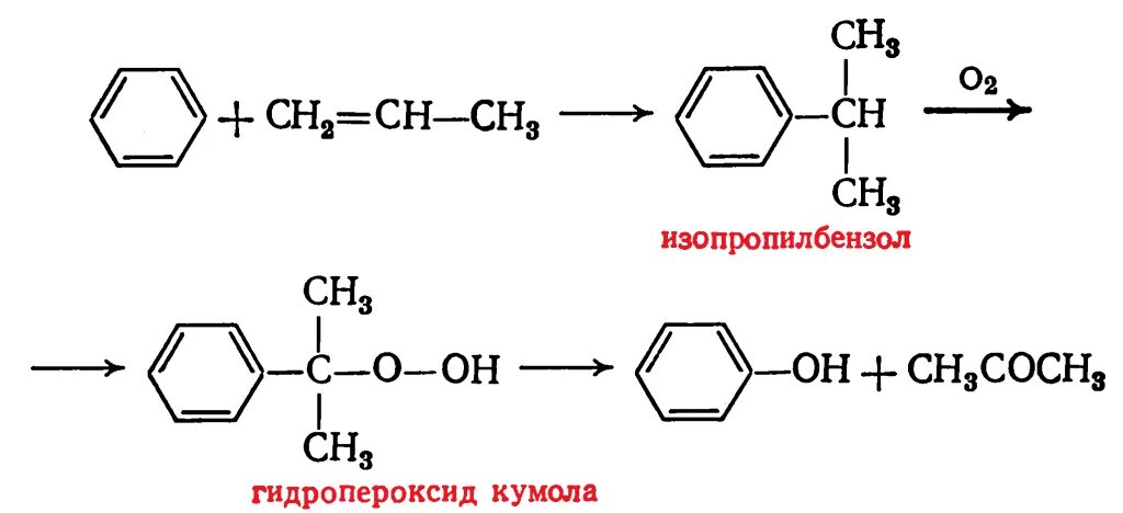 Синтез ацетона из кумола. Фенол и ацетон из кумола. Гидропероксид кумола. Получение фенола из кумола. Бензол и кислород