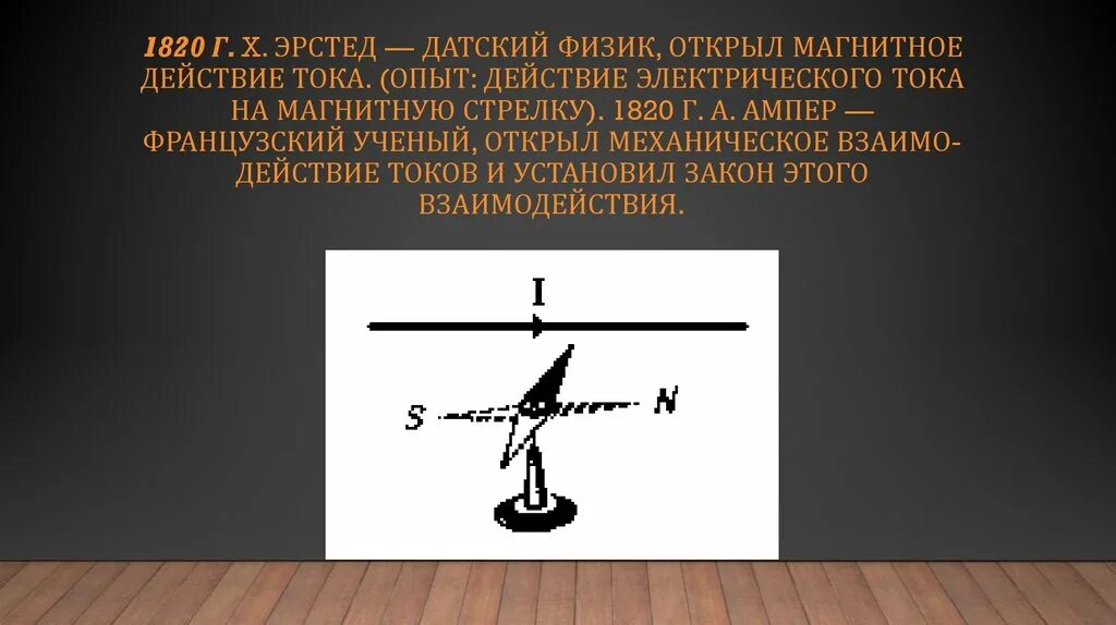 Опыт Эрстеда магнитное поле. Опыт Эрстеда магнитное поле тока. Эрстед обнаружил действие электрического тока на. Эрстед физик опыт. Изменится ли поведение магнитной стрелки