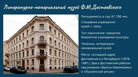Места жизни достоевского